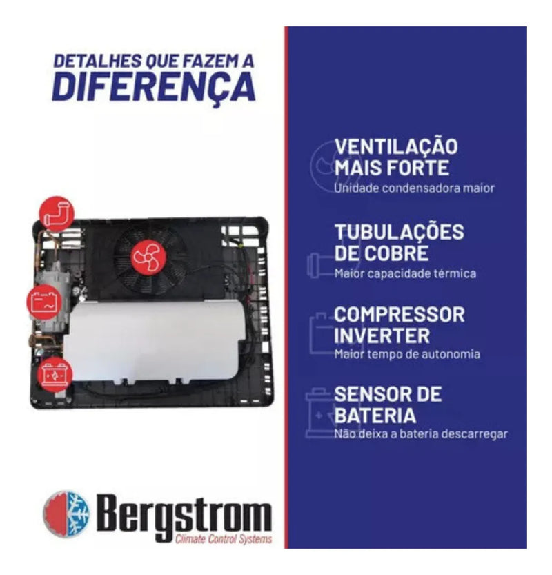 | Kit ar condicionado elétrico de teto 24V para caminhões, motorhome e vans – Bergstrom PK2022 – 7h de autonomia