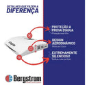 | Kit ar condicionado elétrico de teto 24V para caminhões, motorhome e vans – Bergstrom PK2022 – 7h de autonomia